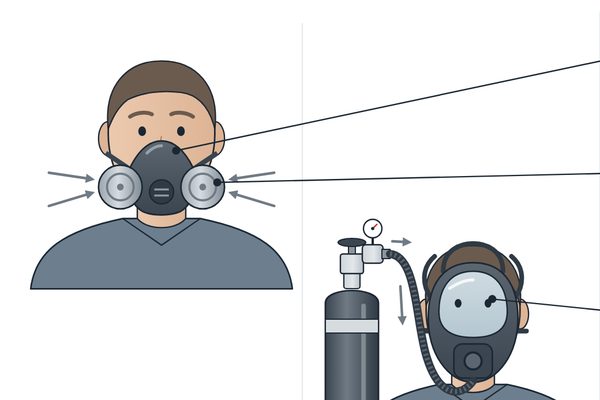 Worker in a half-face respirator and a worker in a supplied-air full facepiece